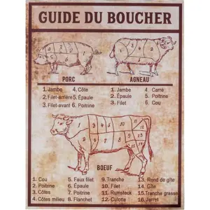 Kovová cedule 30x40 cm Butcher's guide – Antic Line