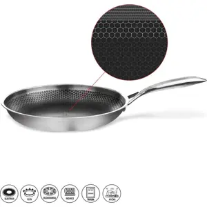 Pánev s nepřilnavým povrchem Orion Cookcell, ⌀ 28 cm