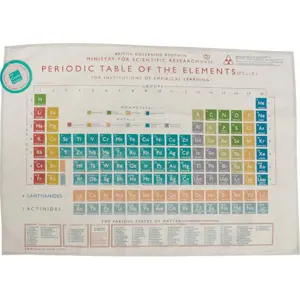 Produkt Utěrka Rex London Periodic Table, 50 x 70 cm